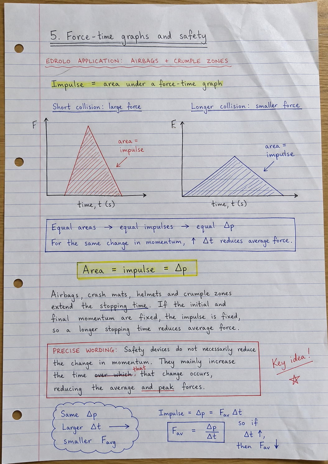 Handwritten force-time graphs and safety notes